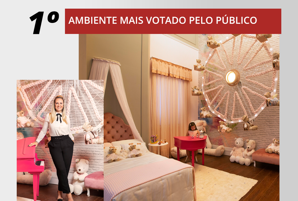 Ambientes Mais Votados 2019